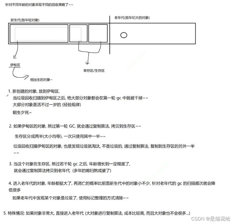 JVM学习笔记总结