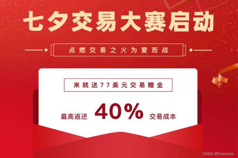 ForexClub七夕交易大赛启动! 点燃交易之火为爱而战!