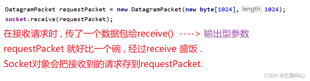 [Java] Socket (UDP , TCP)