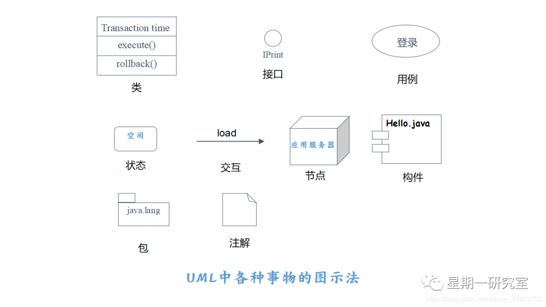 ここに画像の説明を挿入