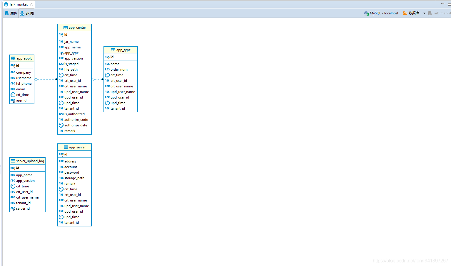 DBeaver - A free and open source general-purpose database tool ...