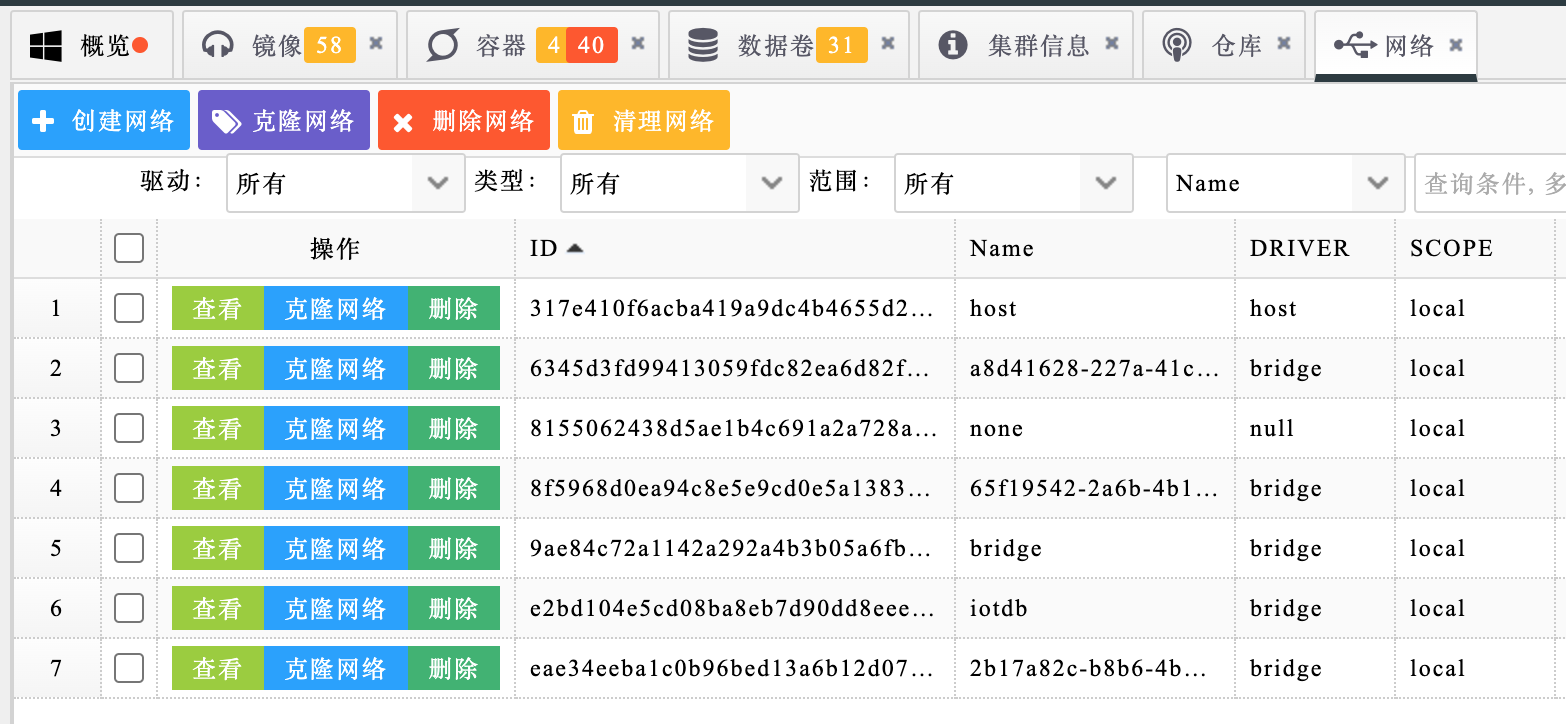 网络配置