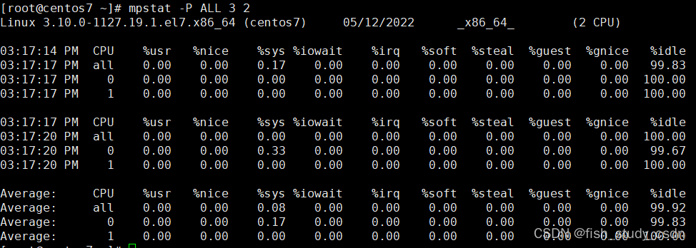 Как установить mpstat linux