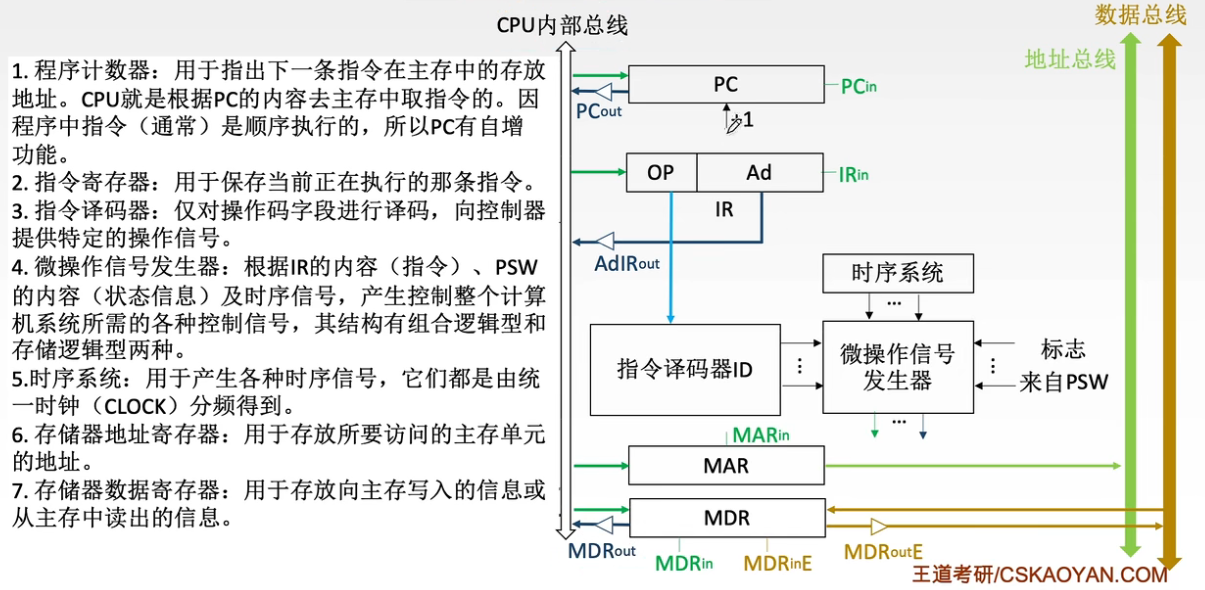 基础代谢减肥法和食谱解读 742804cb361540c796e38d0d2b5a1d03.png