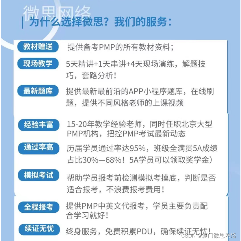 2023年8月PMP考试成绩出炉|微思通过率95%以上