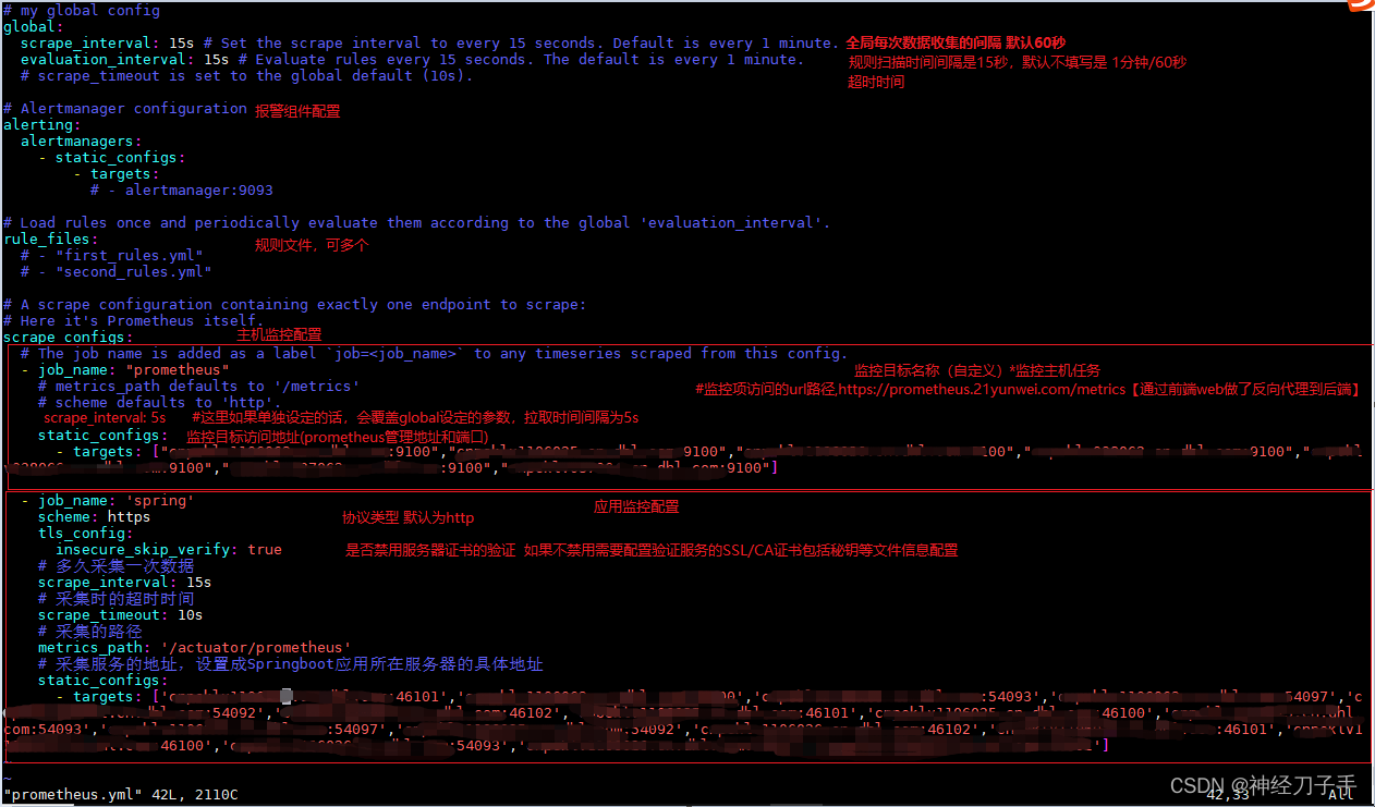 Prometheus+Grafana安装并监控Linux主机及微服务 (https://mushiming.com/)  第2张