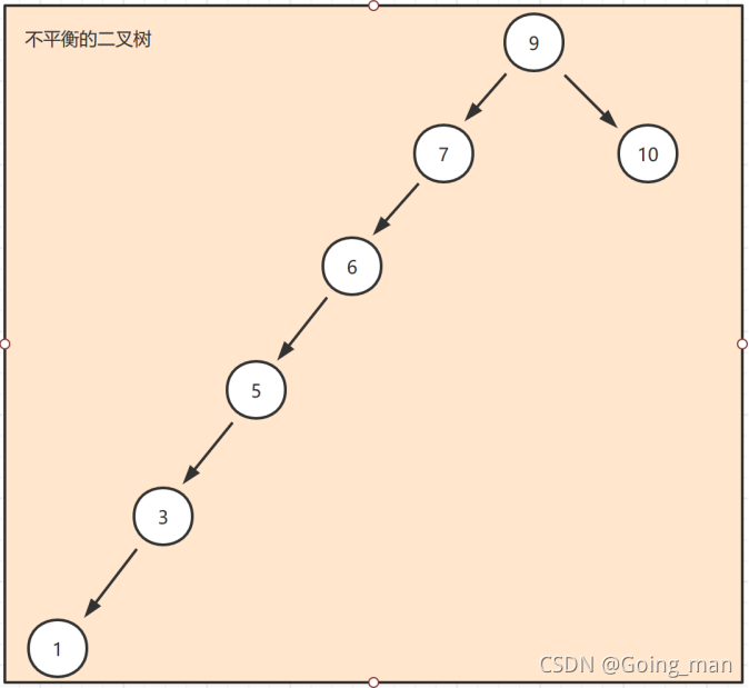 [外链图片转存失败,源站可能有防盗链机制,建议将图片保存下来直接上传(img-5pHp81t2-1634560167535)(E:\AppData\Roaming\Typora\typora-user-images\image-20210714152401921.png)]