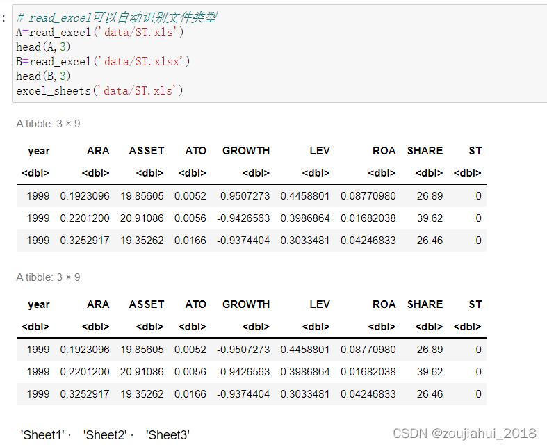 R语言中的函数18：readxl::read_excel(), read_xls(),read_xlsx()