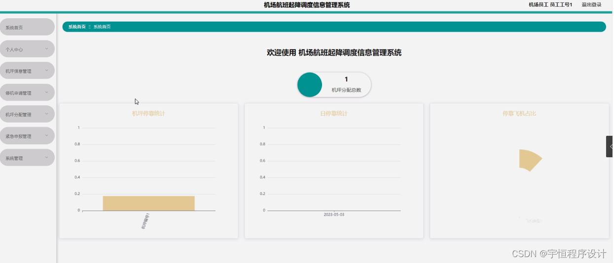 java/php/node.js/python机场航班起降调度信息管理系统【2024年毕设】_js机场航班调度-CSDN博客