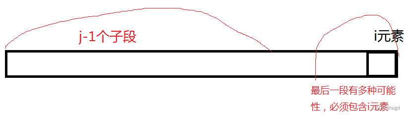 动态规划二：二维动态规划(18308+11077+19187+17089)