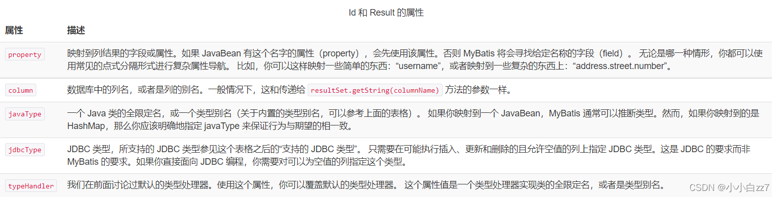 [外链图片转存失败,源站可能有防盗链机制,建议将图片保存下来直接上传(img-P2ihuP82-1644138501923)(C:\Users\帆\AppData\Roaming\Typora\typora-user-images\image-20220206165249159.png)]