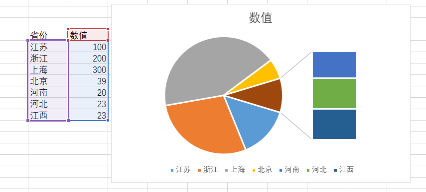 excel作图制作复合饼图