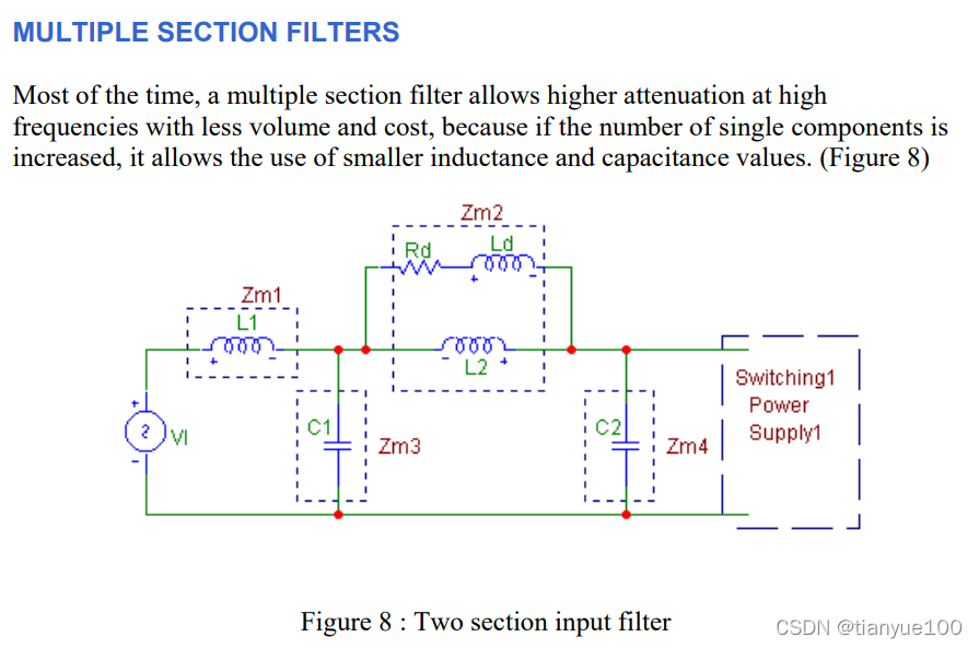 Input Filter to reduce Conducted Emissions_鈥淒esign techniques for ...