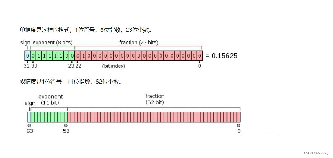 여기에 이미지 설명 삽입