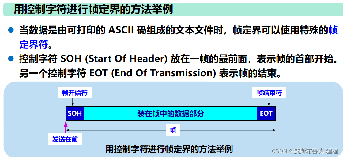 数据链路层及网络层协议要点