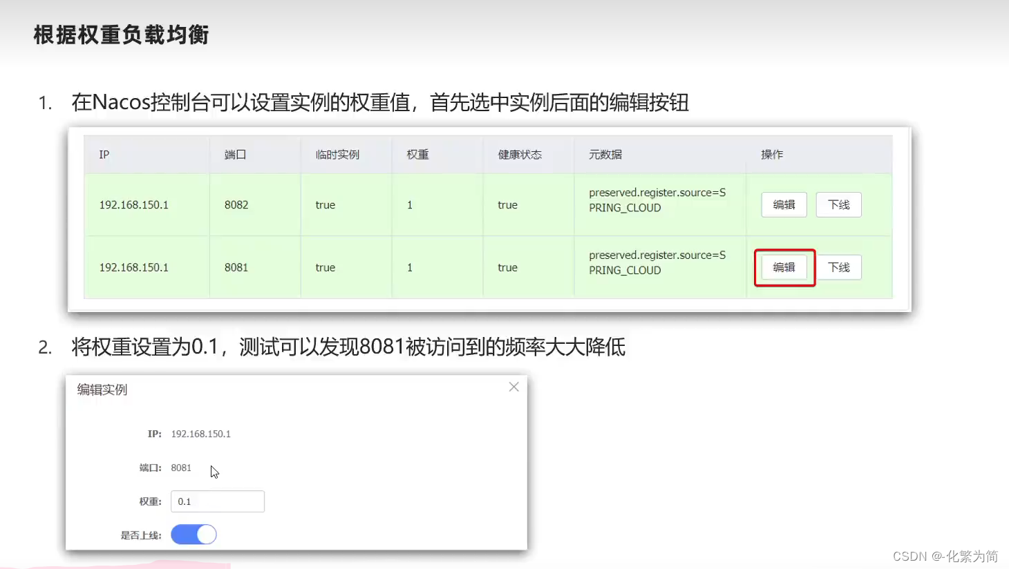 [外链图片转存失败,源站可能有防盗链机制,建议将图片保存下来直接上传(img-ux7ba0lQ-1688347828532)(C:\Users\25817\AppData\Roaming\Typora\typora-user-images\image-20230206175916085.png)]