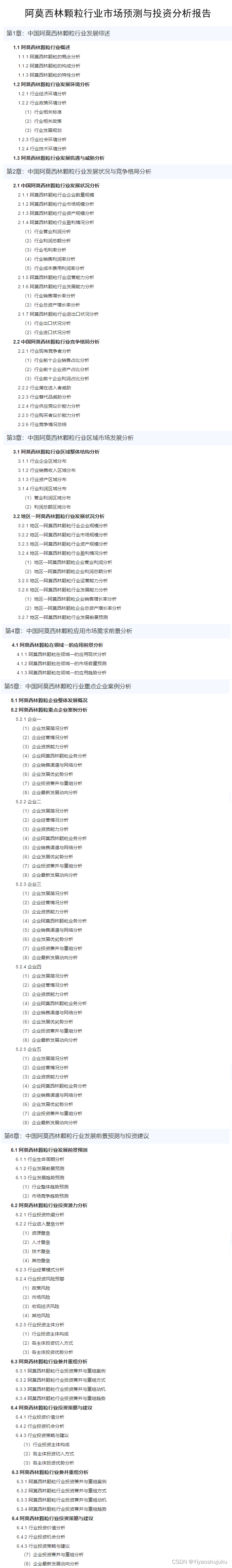 关于药物|新药|药品市场调研报告（实操资料分享）