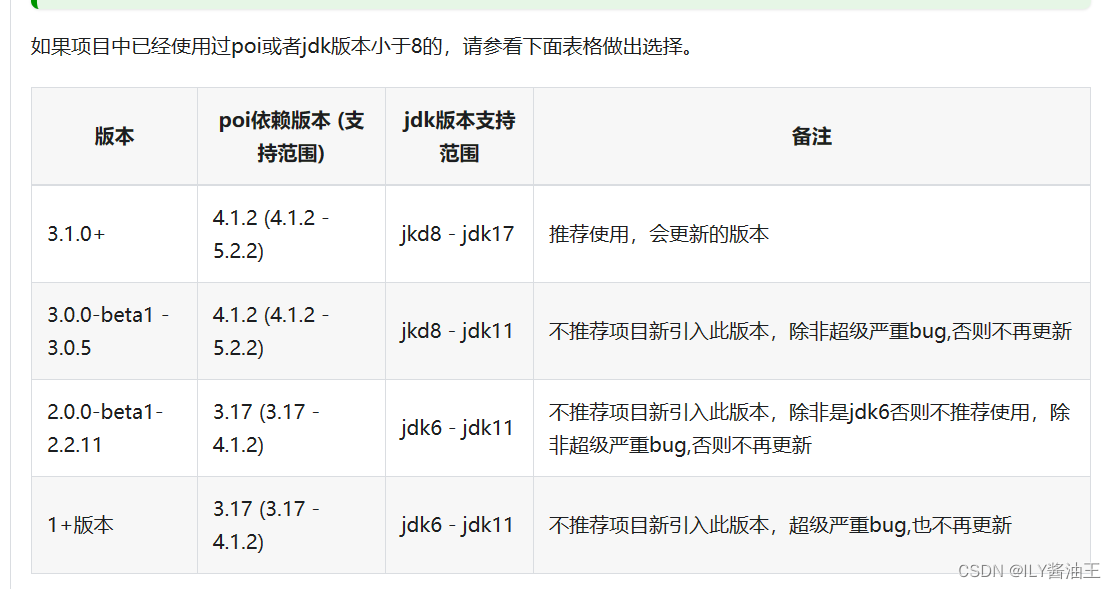 easyexcel复杂模板导出（合并行列，列统计汇总）