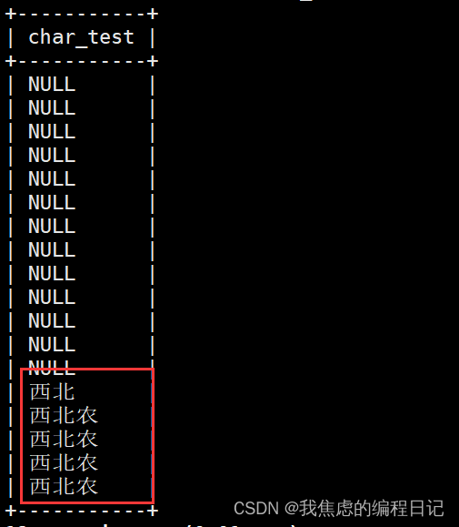 【MySQL】数据类型