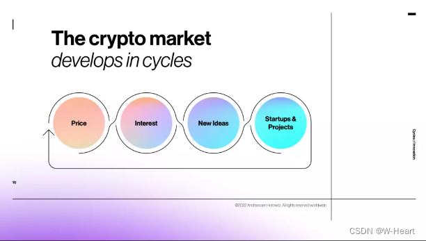 图片: https://uploader.shimo.im/f/RKrLP8Axao7b3oCn.png!thumbnail?accessToken=eyJhbGciOiJIUzI1NiIsImtpZCI6ImRlZmF1bHQiLCJ0eXAiOiJKV1QifQ.eyJhdWQiOiJhY2Nlc3NfcmVzb3VyY2UiLCJleHAiOjE2NTI5NTI5NzEsImZpbGVHVUlEIjoiTkprYkVMWTdtVkkyVjFxUiIsImlhdCI6MTY1Mjk1MjY3MSwidXNlcklkIjo2NDQ5OTk3NX0.Fb5_j7xxnP4uKF0E__9mbtgli3uunIJvvjS5JWRRG2E