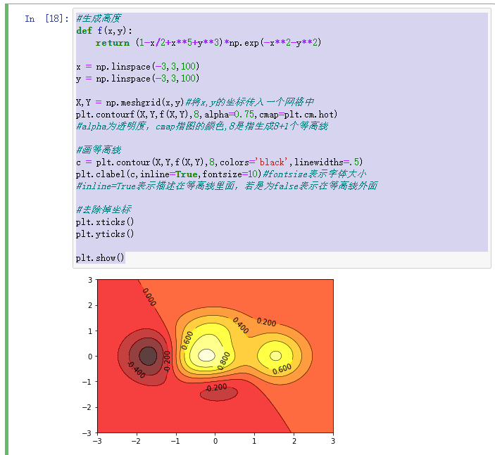 matplotlib scatter散点图matplotlib bar直方图contours等高线图