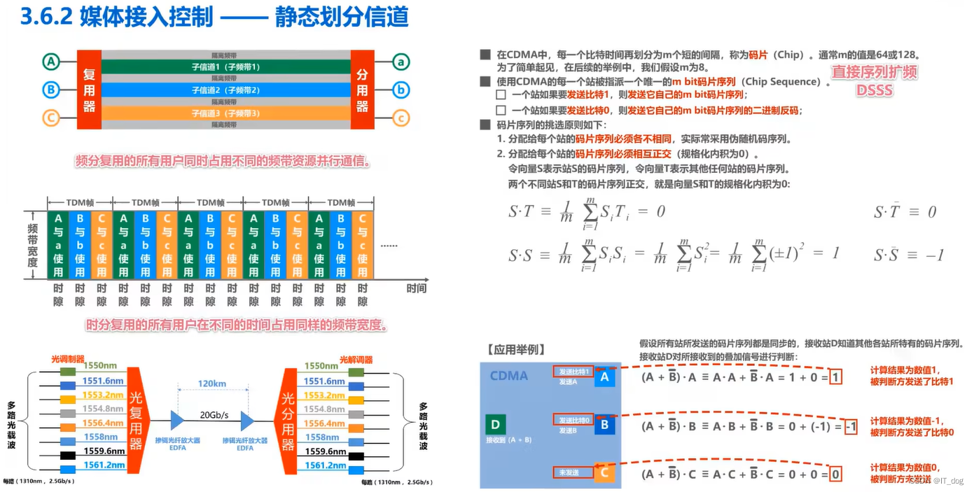 【计算机网络】数据链路层--MAC媒体接入控制