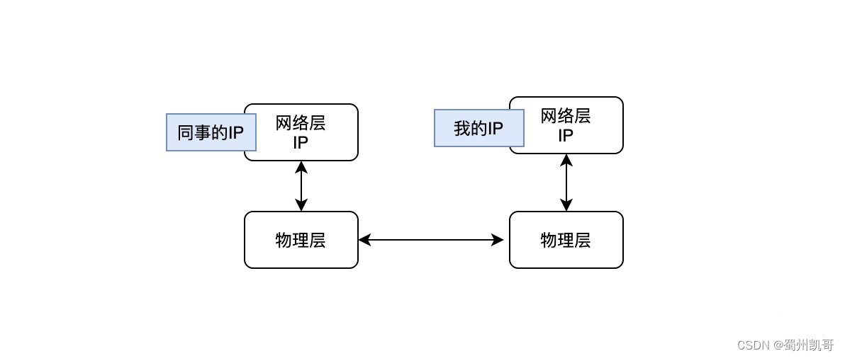 74735e6ae21c4d4c91d41b83b68141e9.png