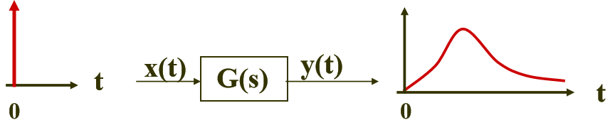 潘学军