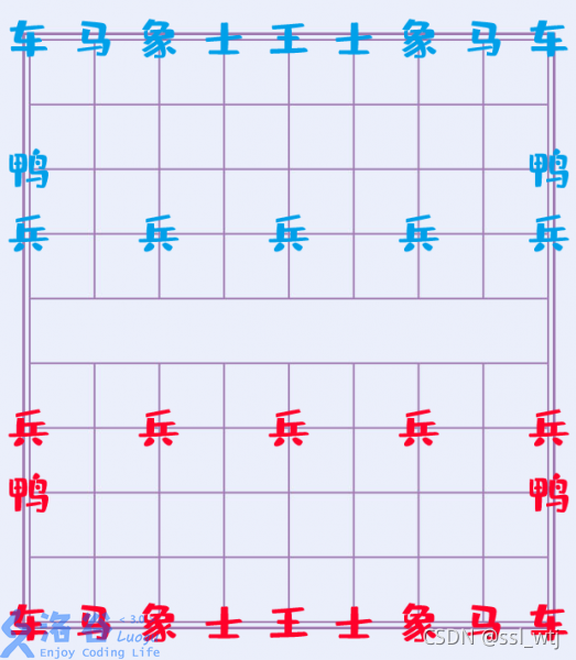棋盘