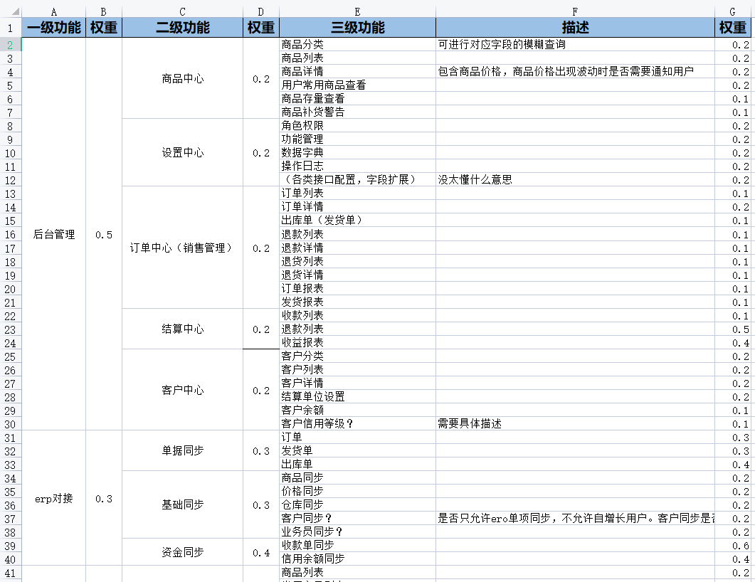 【JAVA】读取excel导入数据库，形成树状结构