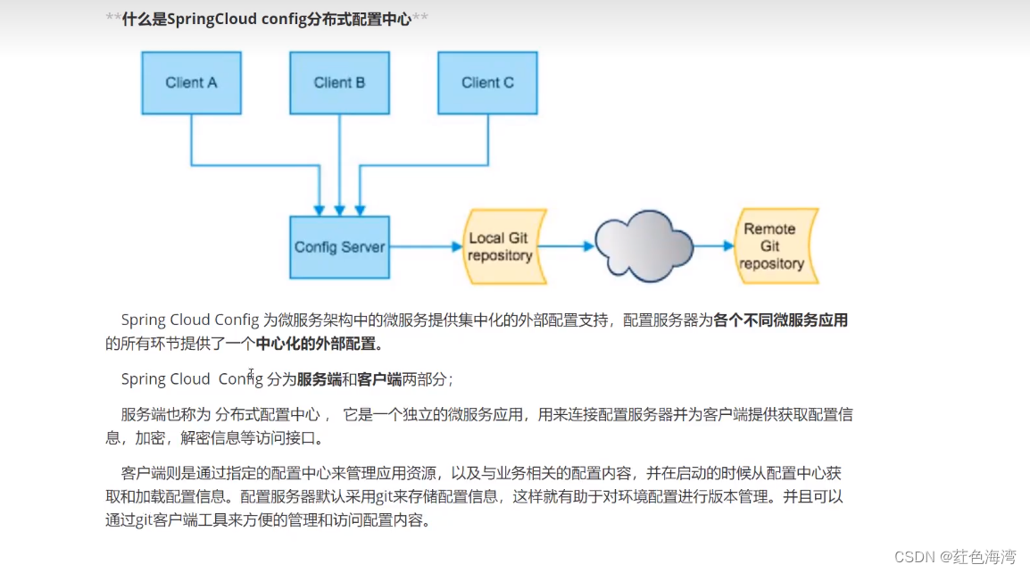 Config:客户端连接服务器访问远程