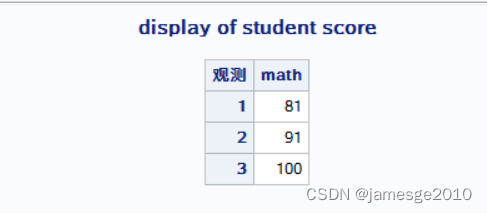 sas宏变量