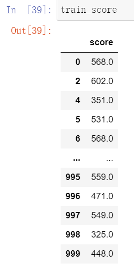 评分卡建模工具scorecardpy全解读_scorecardpy woebin的参数-CSDN博客