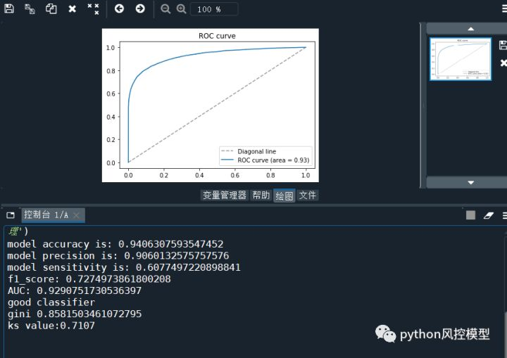 python金融风控评分卡模型和数据分析(加强版)-收藏