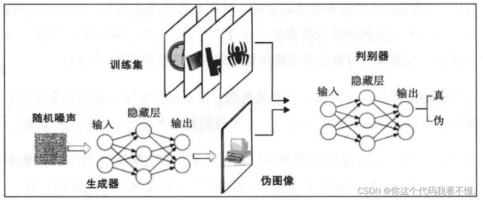 ここに画像の説明を挿入