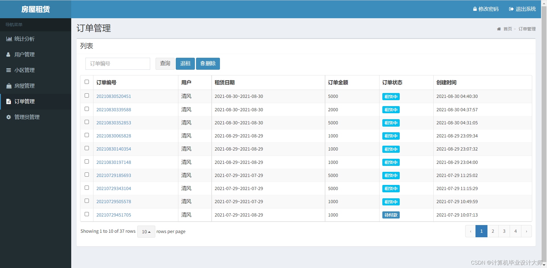 javaweb springboot房屋租赁系统源码(毕设)