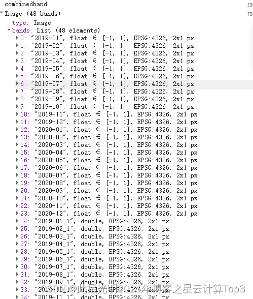 Google Earth Engine（GEE）——Sentinel-1 和 2 数据的融合，水稻范围识别和水稻种植季节区分地图绘制—马来西亚为例