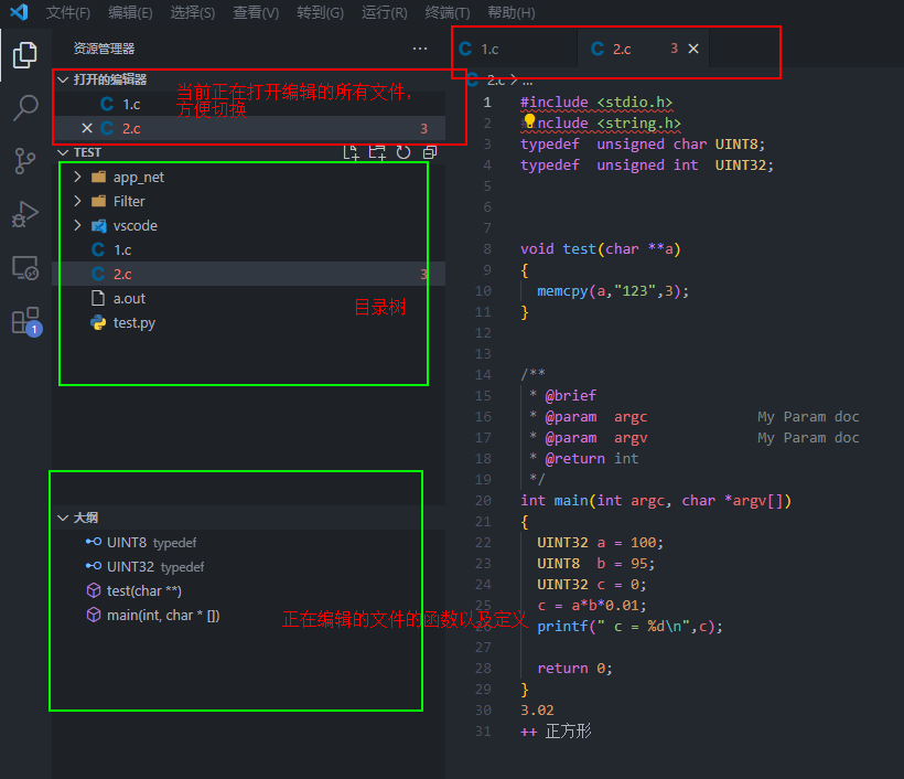 使用图示