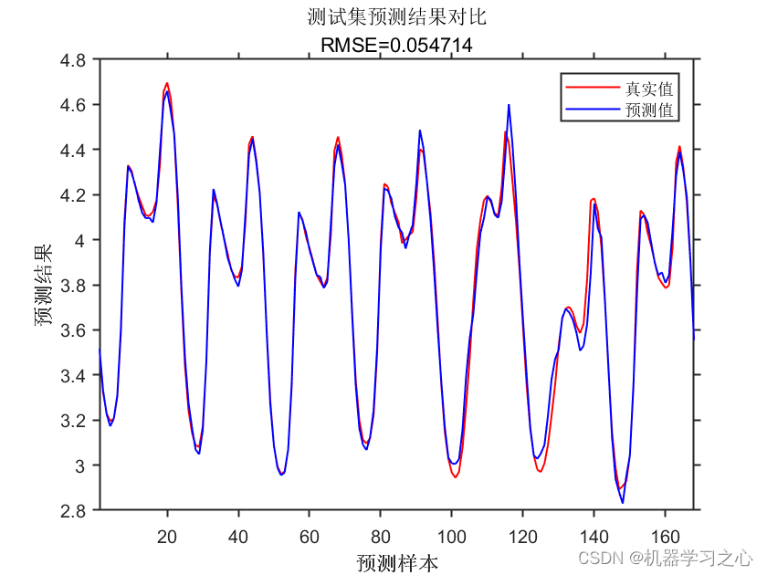 ここに画像の説明を挿入