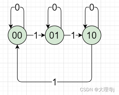 ここに画像の説明を挿入