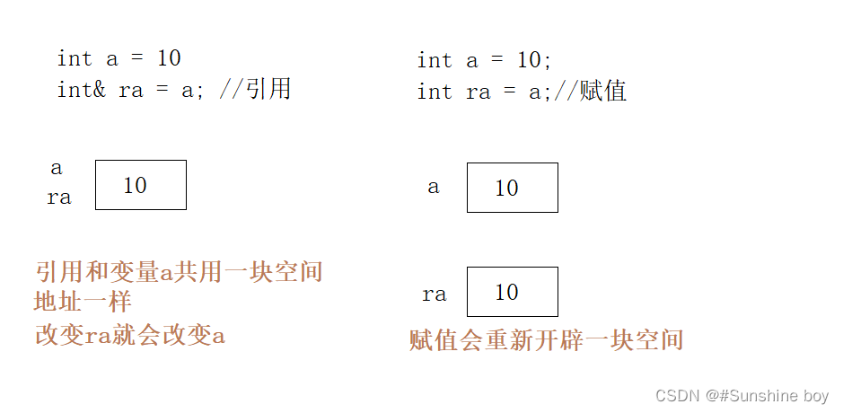 blog.csdnimg.cn/4740b1b7cfe84a00aa9e94289682ff1f.png)