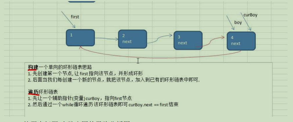 [外链图片转存失败,源站可能有防盗链机制,建议将图片保存下来直接上传(img-CBhFkFgp-1645524836173)(C:\Users\13028836273\AppData\Roaming\Typora\typora-user-images\image-20211216110608082.png)]