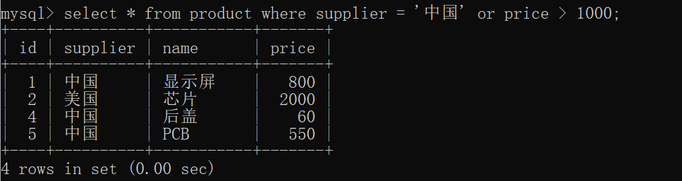 【mysql学习】6.where高级数据过滤