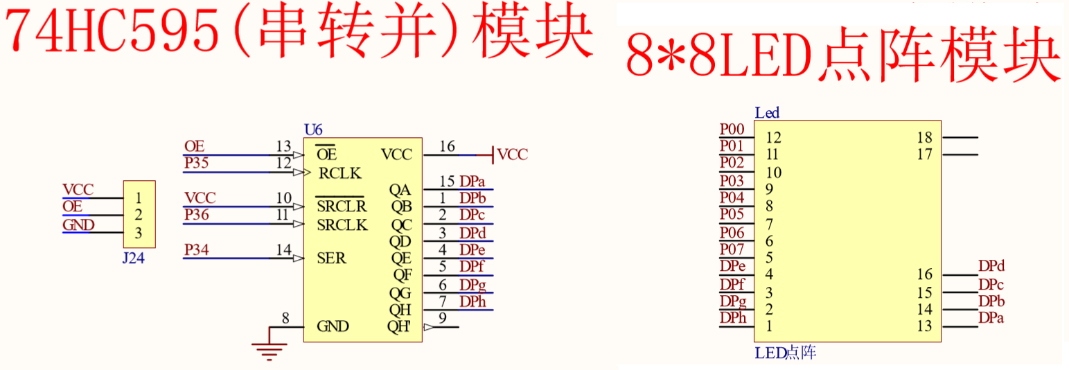 串转并模块