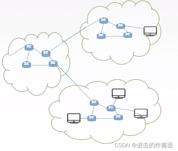什么是节点其作用是什么 74c14e1d24ed480280c8e9ddb6bfaed7.png