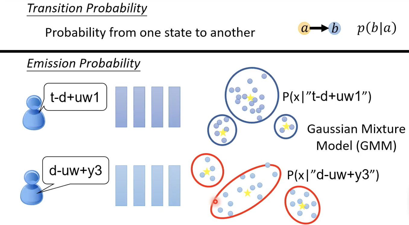 怎么样才能让声音有识别度 watermark,type_ZHJvaWRzYW5zZmFsbGJhY2s,shadow_50,text_Q1NETiBAYEFsbHVyZUxvdmU,size_20,color_FFFFFF,t_70,g_se,x_16