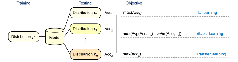 fig4