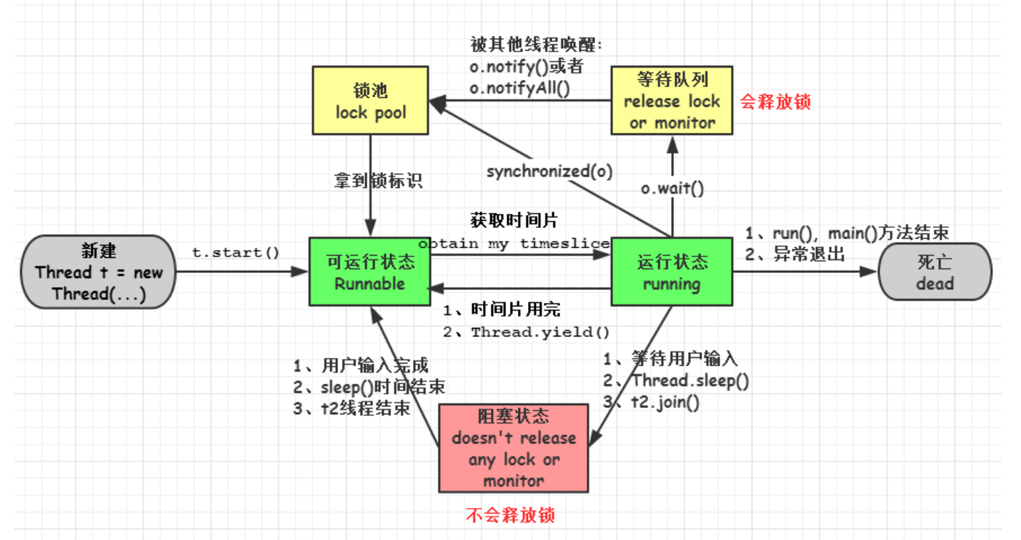 insert image description here