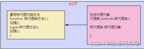 ここに画像の説明を挿入